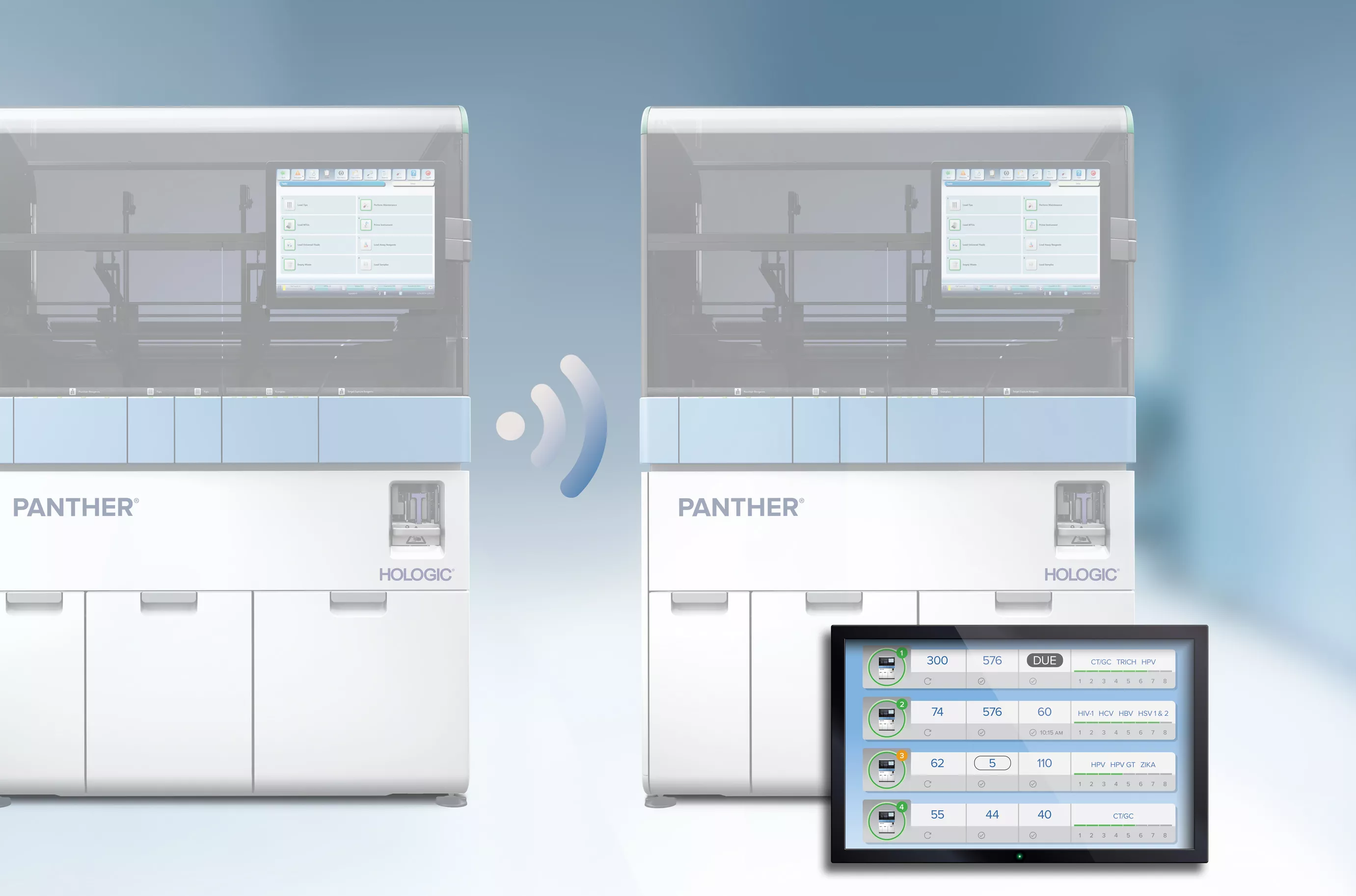 Panther Link in Laborumgebung.